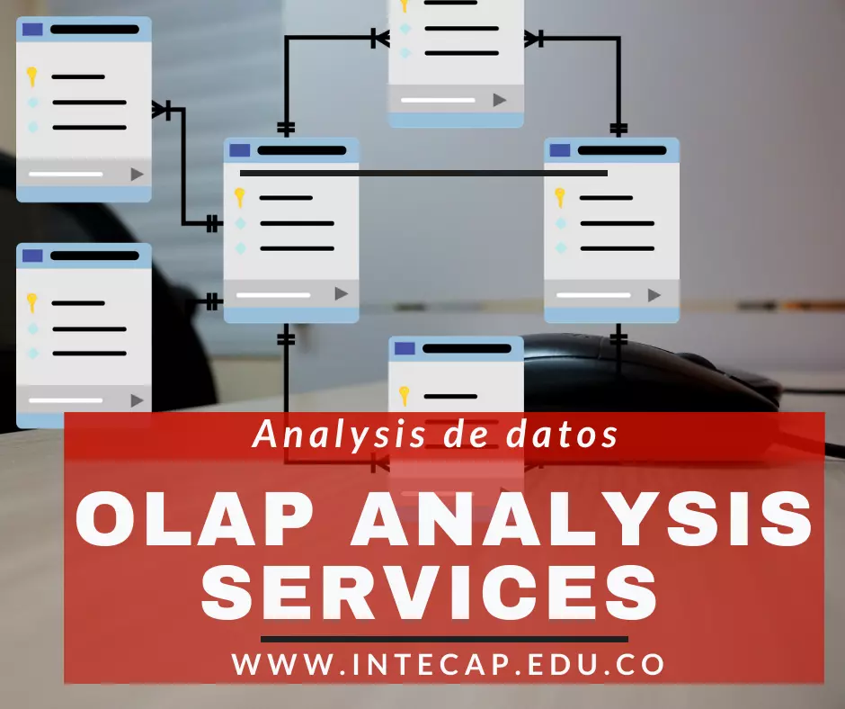 Curso OLAP ANALYSIS SERVICES